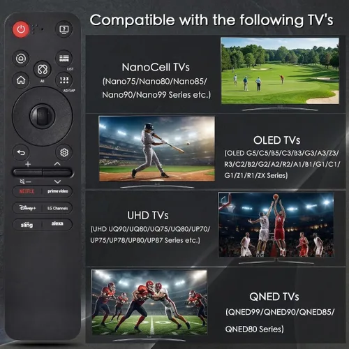 Miniatura 8 de Magic Remote para LG Smart TV, para todos los televisores 2019 a 2025, reemplazo universal AI Voice y control de puntero, 2 años de garantía