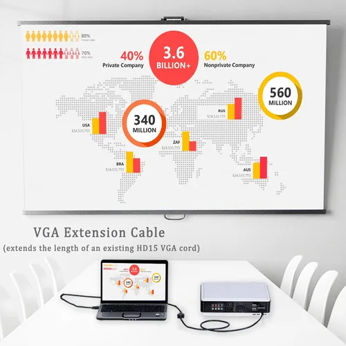 Miniatura 6 de Cable de extensión VGA, cable VGA macho a hembra de 6 pies de 15 pines (no 9 pines), SVGA macho a hembra HD15 para monitor HD15, compatible