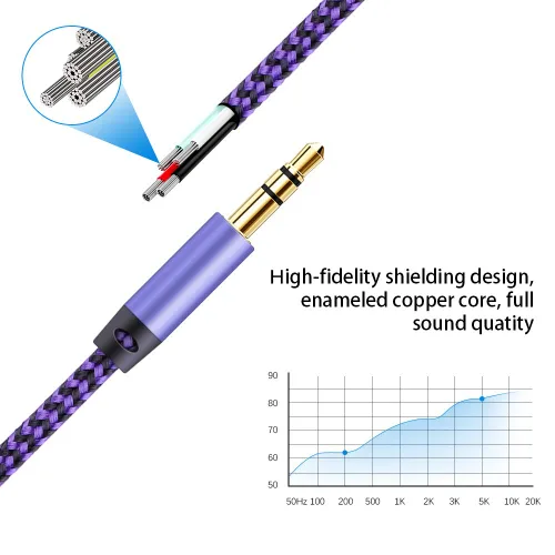 Miniatura 6 de AILKIN Cable AUX para automóvil, paquete de 2 cables de audio auxiliar de 0.138 in, acordes auxiliares estéreo trenzados compatibles