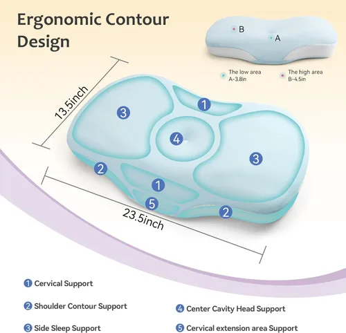 Miniatura 2 de Almohada cervical para el alivio del dolor - Almohada refrescante para dormir de lado, almohada ergonómica de espuma viscoelástica para el soporte