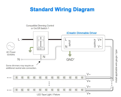 Miniatura 6 de Controlador LED regulable de 60 W, fuente de alimentación regulable Triac ELV/MLV de 12 V, transformador de 120 CA a 12 voltios CC compatible
