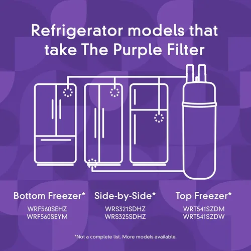 Miniatura 7 de everydrop by Whirlpool Filtro de refrigerador para hielo y agua 1, EDR1RXD1, paquete individual, morado