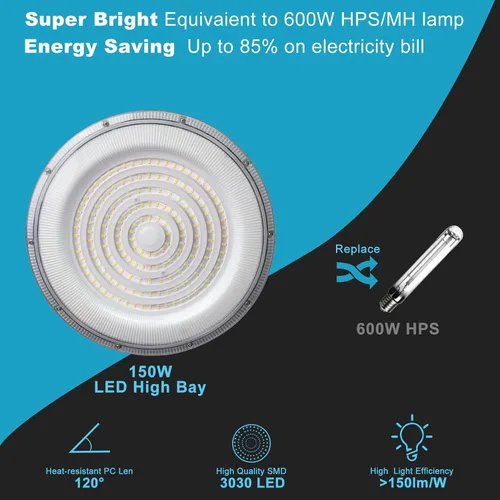 Miniatura 3 de Lightdot Smart 200W LED High Bay Light 30000lm UFO High Bay Shop Light, AC100-277V 5000K Luz de día con enchufe para granero/garaje de 22-32 pies