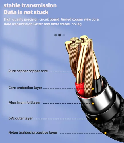 Miniatura 3 de Zoyuzan Adaptador USB a Lightning OTG Cable USB-A hembra tipo C macho 3.0 convertidor Thunderbolt Cable de puerto Thunderbolt Apple IPhone15 Pro Max