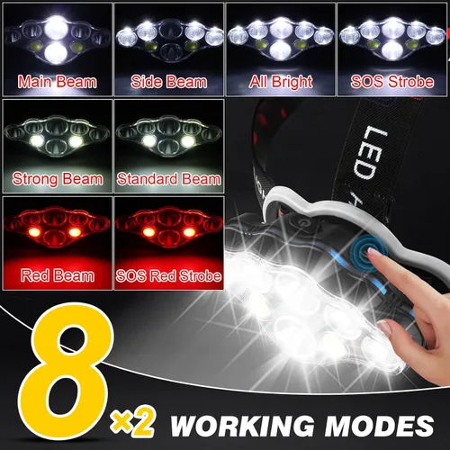 Miniatura 5 de Elmchee Linterna frontal recargable, 18000 lúmenes, lámpara de cabeza brillante de 8 LED, 16 modos de luz ajustable con sensor de movimiento con luz