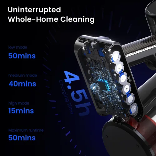 Miniatura 8 de Xlife Aspiradora inalámbrica de 45 KPa 550 W para pelo de mascotas y multisuperficie, luz verde, revelar polvo, filtro HEPA de 7 etapas, largo