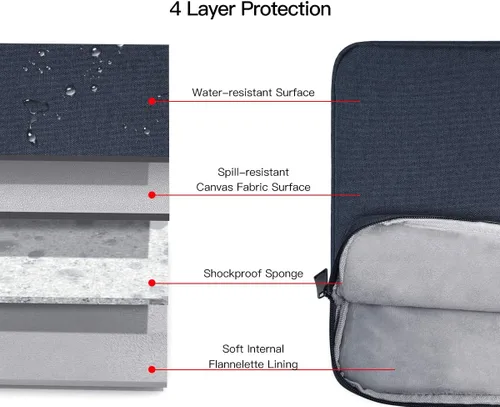 Miniatura 3 de Funda para portátil de 13.8 pulgadas para Microsoft Surface Laptop 7, 13.5 pulgadas Surface Laptop/6/5/4, Dell XPS 13/ Latitude, Lenovo Acer HP Azul