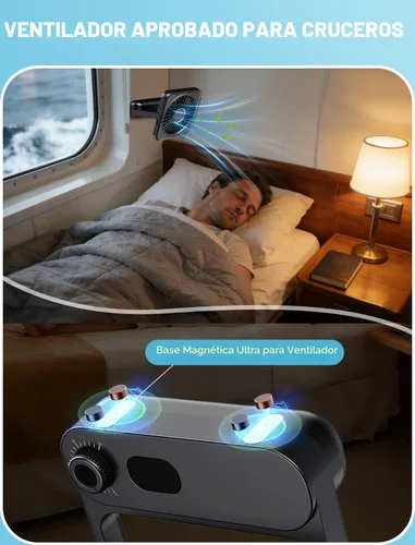 Miniatura 2 de Shintrend Ventilador magnético aprobado por cruceros, ventilador portátil recargable con 100 velocidades, montaje magnético para techo y pared