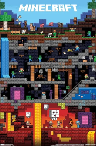 Trends International Minecraft - Póster de pared Worldly, 22.375 x 34 pulgadas, versión sin marco