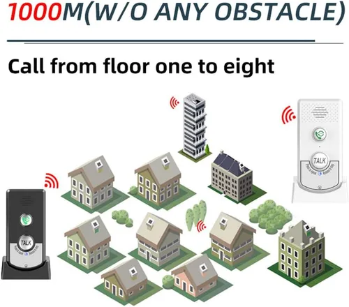 Miniatura 4 de Paquete de 2 intercomunicadores inalámbricos para voz en el hogar, llamadas bidireccionales para el hogar, ultra larga distancia, portátil, Negro