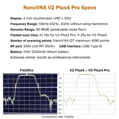 Miniatura 7 de AURSINC Analizador de red vectorial NanoVNA V2 Plus5 (V2 PLUS4 Pro) actualizado Analizador de antena de 50kHz-4.4GHz con analizador de antena