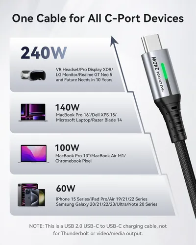 Miniatura 4 de INIU Cable USB C a USB C, cable de carga rápida de 240 W, cable de carga tipo C trenzado, cable de carga de teléfono USBC para iPhone 17, 16 Pro