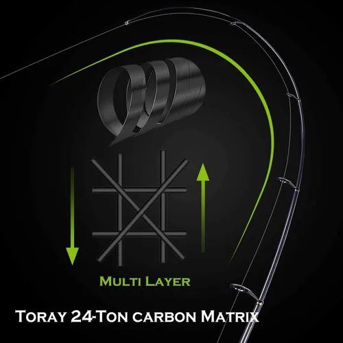 Miniatura 4 de PLUSINNO Combo de caña de pescar y carrete, caña telescópica de matriz de carbono Toray de 24 toneladas, carrete giratorio de acero inoxidable