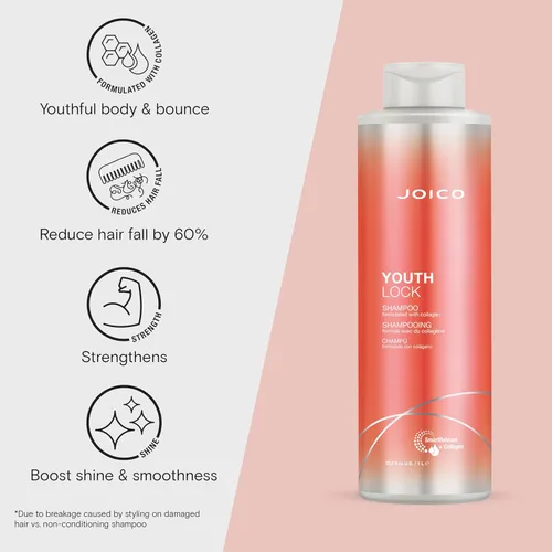 Miniatura 3 de Joico YouthLock Shampoo and Conditioner Formulated With Collagen Youthful Body & Bounce Reduce Breakage & Frizz Soften & Detangle Hair Boost
