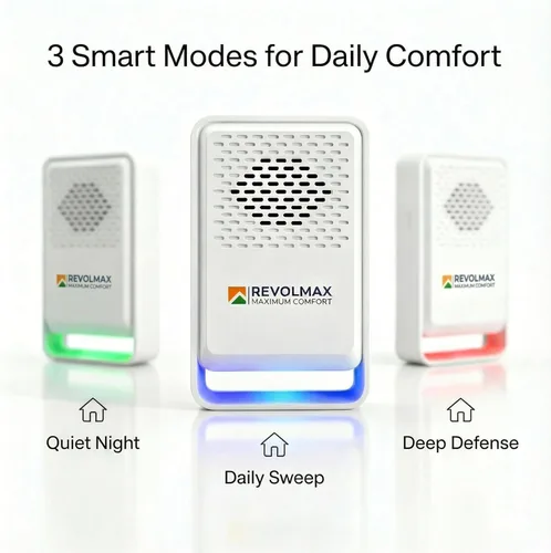 Miniatura 4 de COR-E29, repelente ultrasónico de control de plagas, electrónico y ultrasonido, repelente de enchufe para interiores, deshazte de roedores, ratones