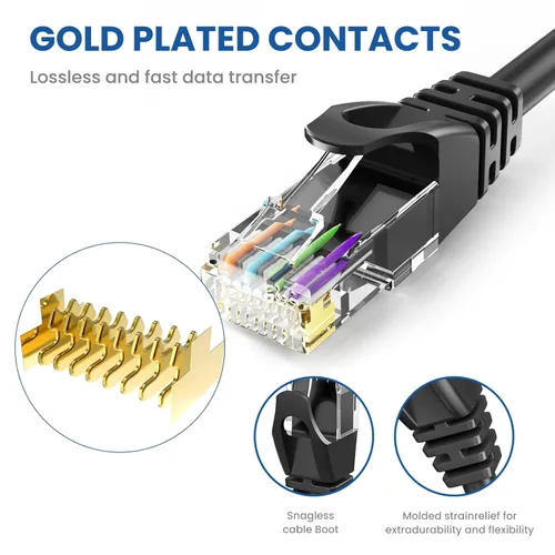 Miniatura 3 de Cable Ethernet Cat 6 de 6 pies, paquete de 2 cables Cat 6 para exteriores e interiores, cable de red de Internet de alta velocidad de 10 Gbps, cable
