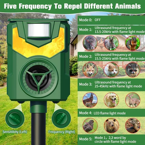 Miniatura 3 de Repelente solar de animales para exteriores, repelente ultrasónico de animales 2026, repelente de gatos al aire libre, repelente de ardillas