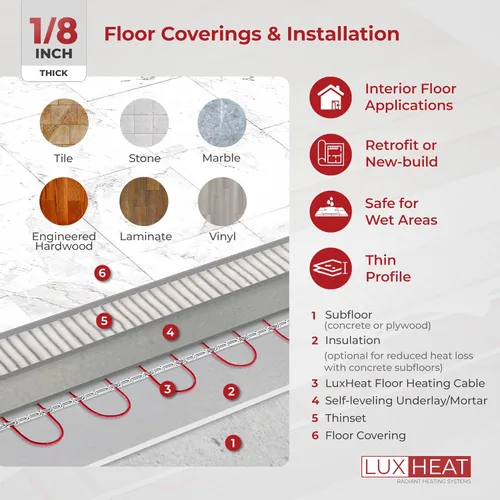 Miniatura 3 de LuxHeat Kit de cable de calefacción de suelo de 10 pies cuadrados - Sistema de calefacción por suelo radiante de 120 V - Sistema de suelo