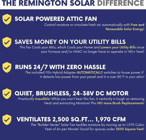 Miniatura 4 de Remington Solar Ventilador solar "Builder Series" de 30 vatios para ático - Incluye adaptador de 110 V para funcionamiento nocturno automático