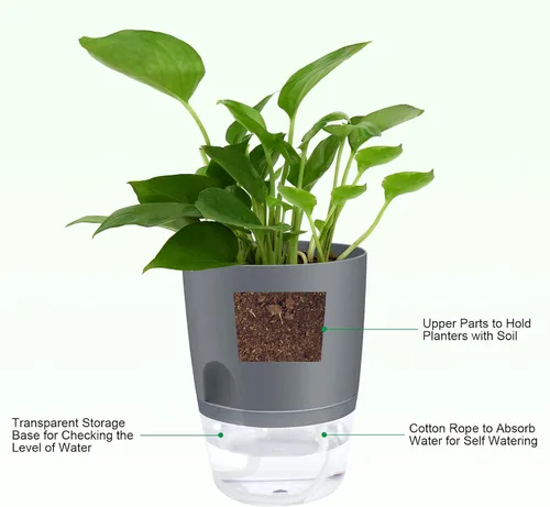 Miniatura 2 de ShineMe Macetas de Riego Automático, Macetas de 4.1 Pulgadas de Riego Automático para Plantas de Interior, Juego de 6 Macetas de Plástico