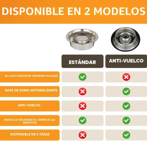 Miniatura 9 de Neater Pet Brands - Tazón de acero inoxidable para alimentación lenta para perros que comen rápido de raza grande, comedero de metal para perros