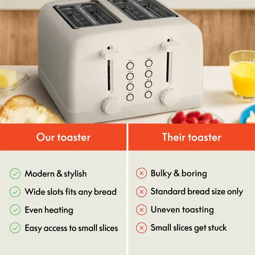Miniatura 8 de bella Tostadora de 4 rebanadas, control de tostado de 6 ajustes con botones de recalentamiento y cancelación, bandeja extraíble para migas, Leche