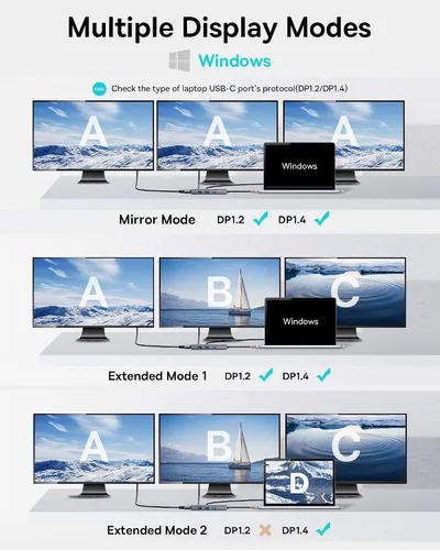 Miniatura 4 de Baseus - Estación de acoplamiento para computadora portátil 7 en 1, 3 monitores, USB C HUB con HDMI 4K, VGA, 100 W PD, 3 USB para iPhone