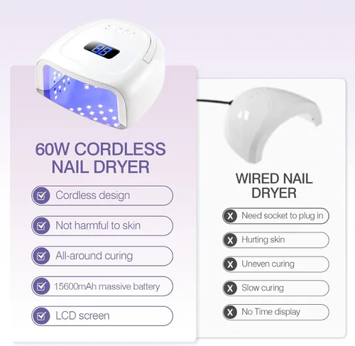 Miniatura 2 de Lámpara de uñas LED UV inalámbrica, secadora de uñas recargable de 60 W, luz de curado de esmalte de uñas para manicura con sensor automático y 4