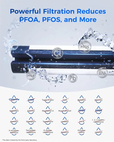 Miniatura 5 de Waterdrop Plus DA29-00020B 𝐍𝐒𝐅 𝟒𝟎𝟏 Certificado Filtro de Agua, Reduce 𝐏𝐅𝐎𝐀/𝐏𝐅𝐎𝐒, Reemplazo para Filtro de Agua Samsung® HAF-CIN, HDX FMS-2