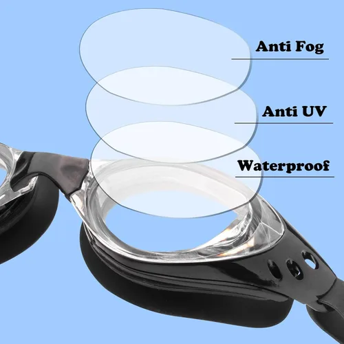 Miniatura 4 de Gafas de natación miopes -2.0D a -8.0D, gafas de natación antiniebla miopes con lente transparente, protección UV sin fugas Negro