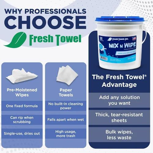 Miniatura 5 de Fresh Towel Mix-N-Wipe - Recambio de toallitas secas, 1 paquete (220 hojas), haz tus propias toallitas húmedas, hojas de 6 x 9 pulgadas, toallas