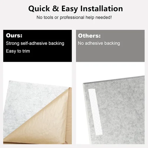 Miniatura 4 de Paneles Acústicos de Pared - Paneles con Cancelación de Ruido para Estudio en Casa y Oficina - Insonorización de Calidad - Paneles de Espuma Gris
