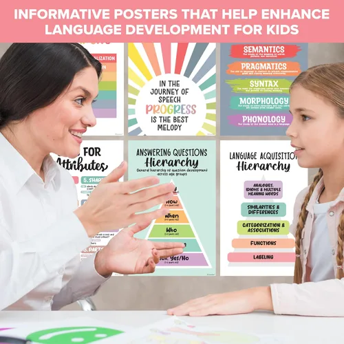 Miniatura 9 de Decorably 16 carteles de terapia del habla para aula, 11 x 17 pulgadas, decoración escolar educativa laminada mate – pasillos, tablones de anuncios