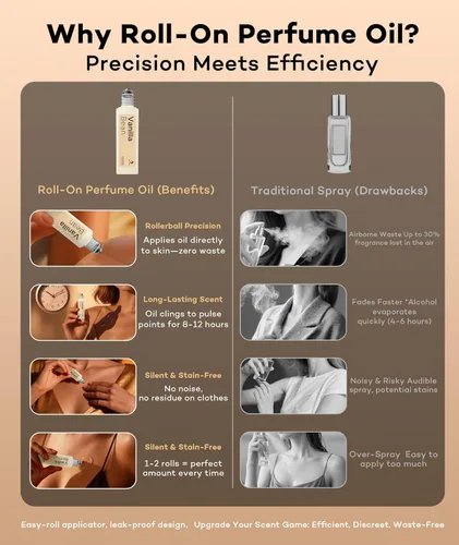 Miniatura 8 de purefittech Perfume de feromonas para mujer, fragancia de grano de vainilla, aceite de perfume de feromonas de larga duración, 0.34 onzas líquidas