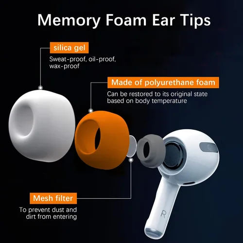 Miniatura 6 de KASOTT Almohadillas híbridas de espuma viscoelástica y silicona mejoradas para AirPods Pro de 1ª y 2ª generación, ultra cómodas, orejas Negro