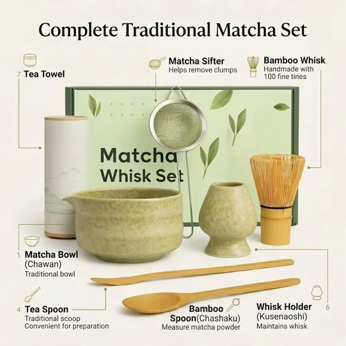 Miniatura 2 de Juego de 7 batidores de matcha, kit de cerámica con cuenco, batidor y soporte de bambú, cuchara de bambú, tamiz y toalla de té, juego de regalo