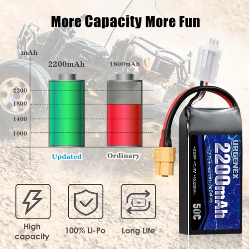 Miniatura 4 de 2S Lipo Batería 2200mAh 7.4V RC Batería con XT60 Plug 50C (Burst 80C) Alta tasa de descarga con cargador apto para coche RC Truggy Avión FPV Drone