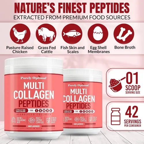 Miniatura 6 de Purely Optimal Péptidos de colágeno en polvo, 5 tipos de péptidos de colágeno hidrolizados con biotina, B12 y ácido hialurónico para cabello, piel