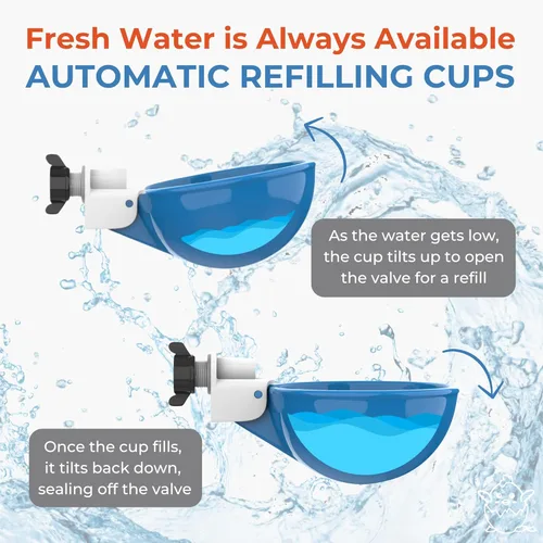 Miniatura 2 de Lil Clucker - Vasos de agua automáticos grandes azules adecuados para patos, gansos, pavos y conejos, kit de alimentador de agua, bebedero para aves