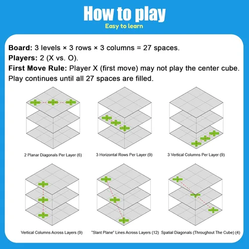 Miniatura 5 de Juego de mesa de madera 3D Ultimate Tic Tac Toe - Juego de estrategia XO clásico para niños y adultos, divertidos juegos de mesa familiares