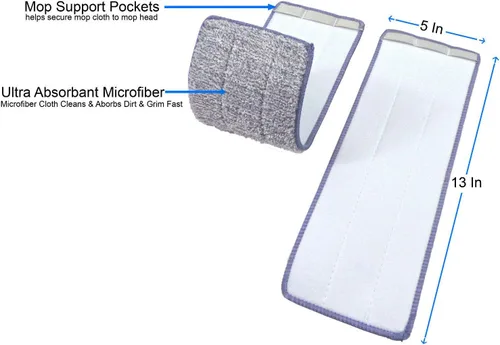Miniatura 2 de Cabezales de repuesto de mopa de microfibra a prueba de balas, almohadillas lavables para limpieza de suelos compatibles con Tethys y la mayoría