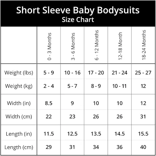 Miniatura 2 de CafePress Body para bebé, lindo mameluco para bebé