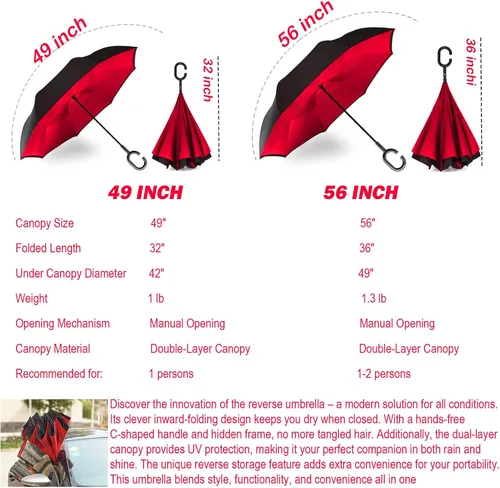 Miniatura 36 de SIEPASA Paraguas invertido invertido de 49/56 pulgadas, doble toldo extra grande, ventilado, resistente al viento, impermeable, paraguas de golf