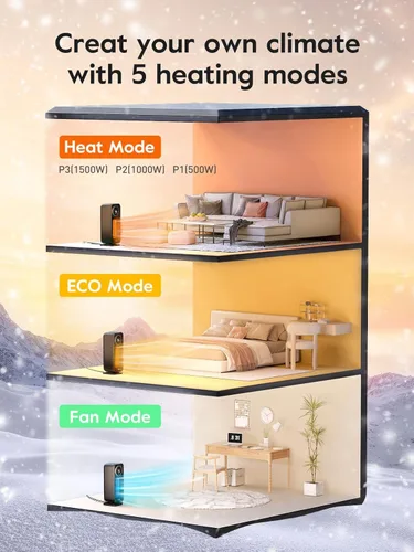 Miniatura 4 de Givebest Calentadores de espacio con panel táctil para uso en interiores, calentador eléctrico de calentamiento rápido de 1500 W con control remoto