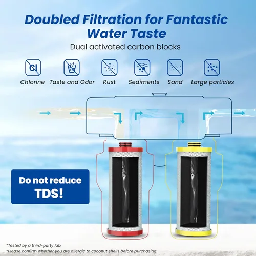 Miniatura 6 de Waterspecialist Filtro de agua WS852-R, repuesto para Aquasana® AQ-5200R, AQ-6200, Claryum® de 2 etapas, AO Smith® AO-US-200-R, 500 galones, 2