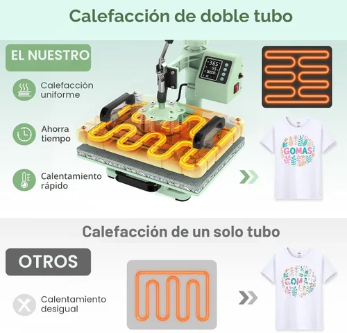 Miniatura 3 de Slendor - Máquina de prensa de calor 5 en 1, 12x15 pulgadas, prensa de calor por sublimación, transferencia de calor digital con oscilación de 360°