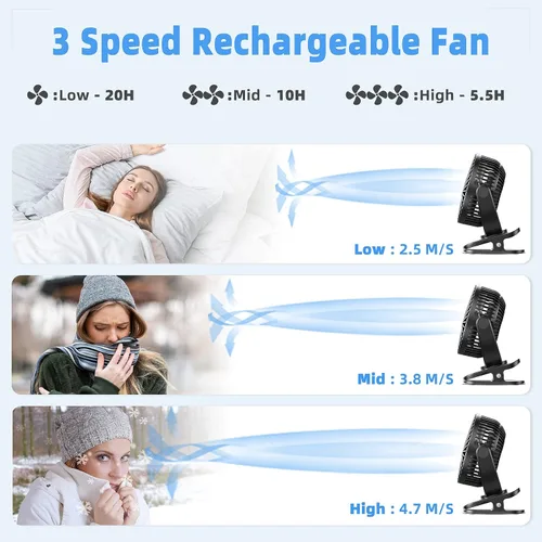 Miniatura 2 de ATEngeus Ventilador de escritorio recargable con clip USB, 3 velocidades, batería de 5000mAh, rotación de 720, abrazadera resistente para el hogar