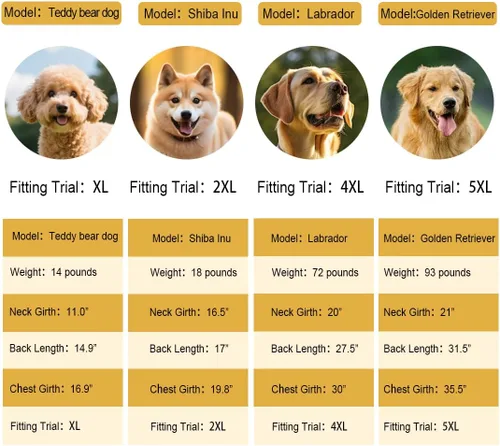 Miniatura 2 de Impermeable para perros grandes, poncho impermeable para perros medianos y grandes, ropa impermeable (4XL, verde)