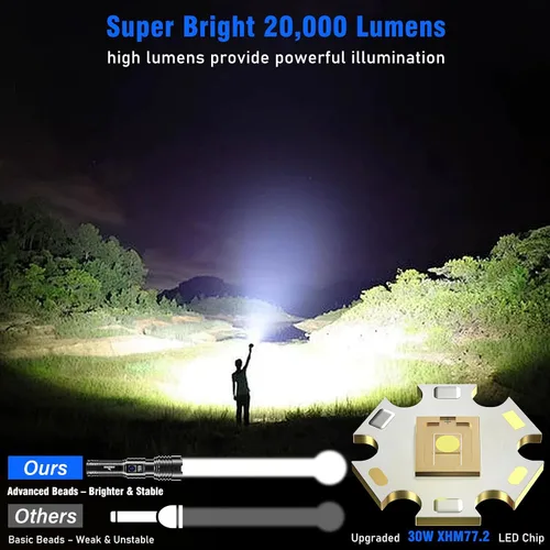 Miniatura 2 de Goreit Linternas LED de alto lúmenes recargables, 20,000 lúmenes XHM77.2 Luz de flash súper brillante USB, linterna de mano de alta potencia
