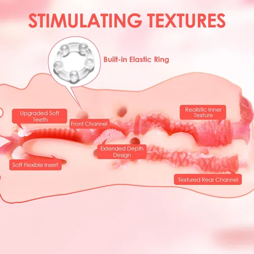 Miniatura 5 de ZEMALIA - Masturbador masculino 3 en 1, vagina de bolsillo con boca realista, vagina texturizada y ano apretado. Juguete para sexo oral, bombeo